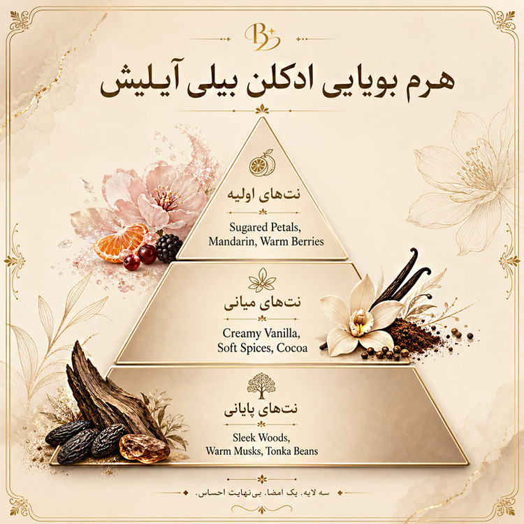 ادو پرفیوم زنانه هارلینگن مدل بیلی آیلیش گلد با رایحه گرم و معتدل حجم 30 میلی لیتر
